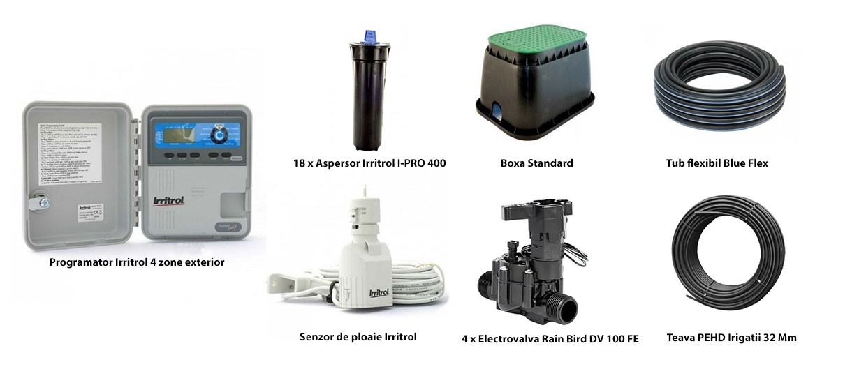 pachet irigatii 200m